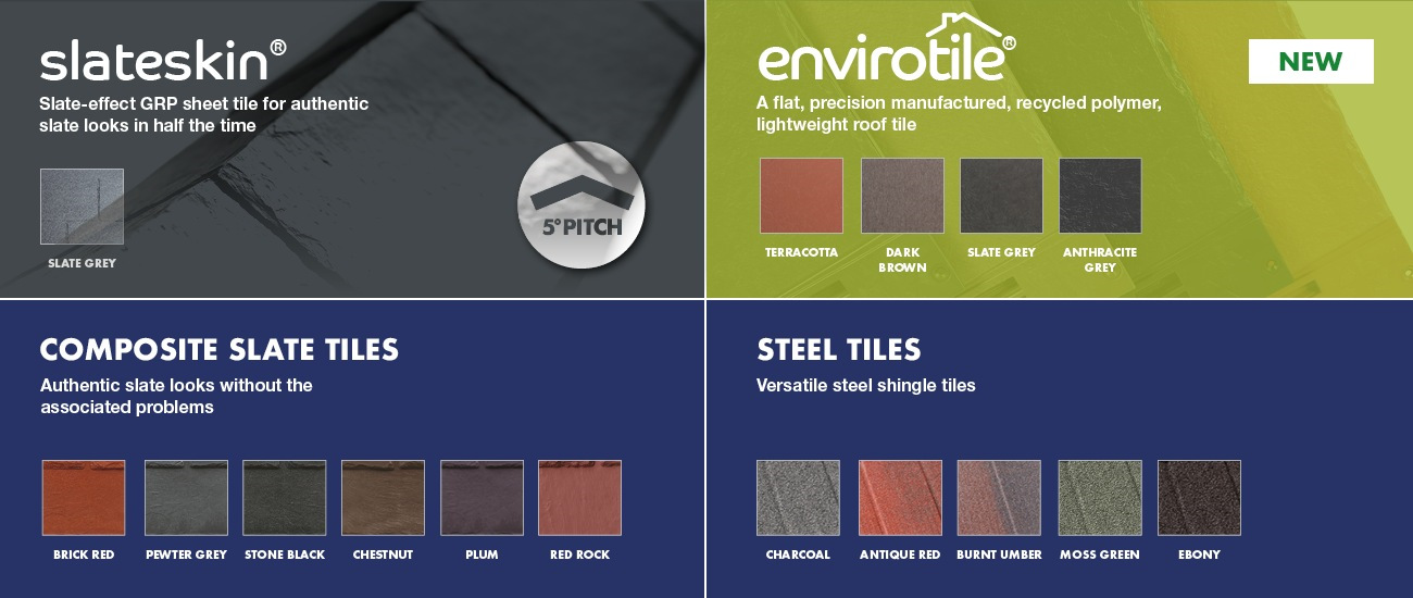 Equinox tile options
